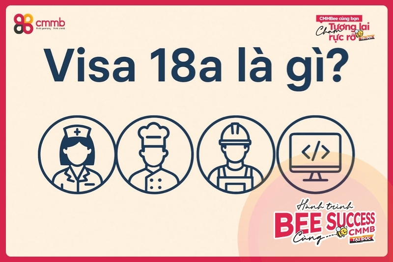 Visa 18a Đức: Điều kiện, thủ tục và quyền lợi dành cho lao động tay nghề 1 Visa 18a là gì?