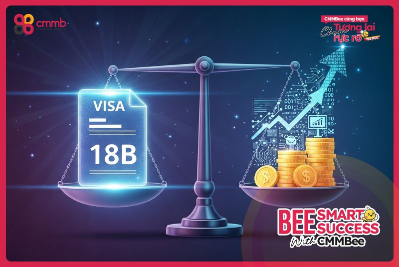 Chi phí khi xin visa 18B ngành IT 2025