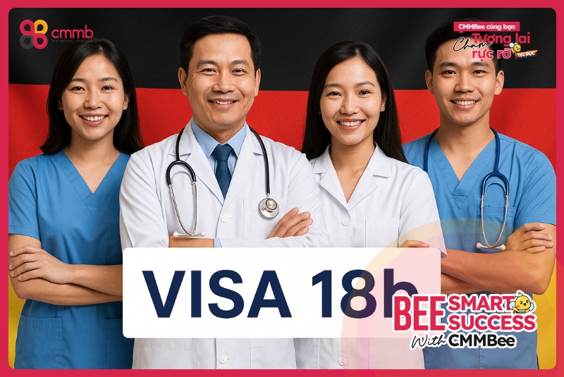 Visa 18B ngành y tế: Cơ hội làm việc tại Đức cho bác sĩ, y tá, điều dưỡng 7 Quy trình chuyển đổi bằng cấp ngành y tế