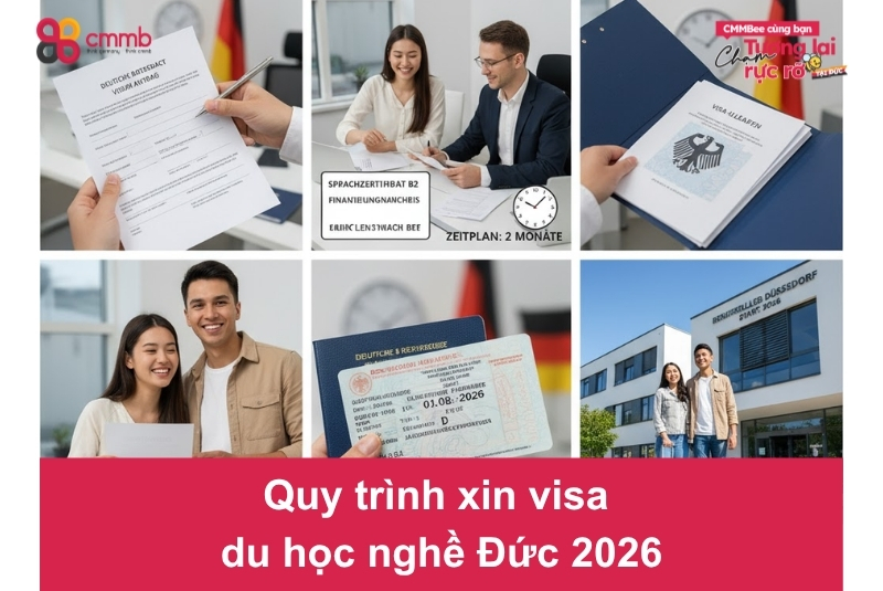 Quy trình xin visa du học nghề Đức 2026