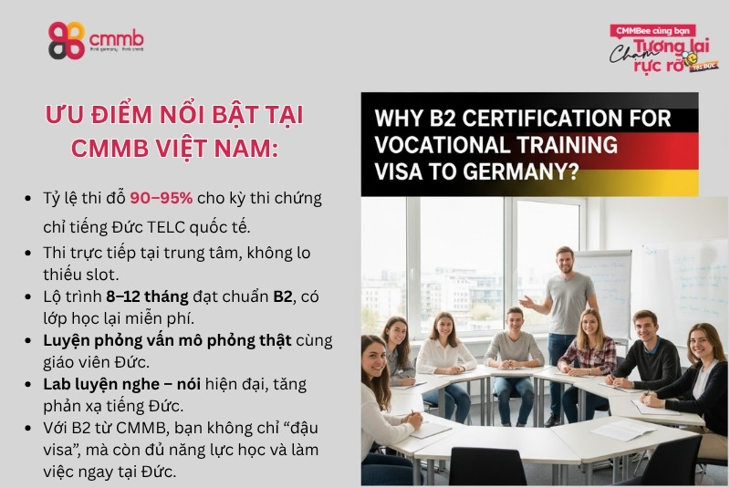 Phỏng vấn xin visa du học nghề Đức: Kinh nghiệm, câu hỏi và lý do nên có B2 7 Trung tâm đào tạo tiếng Đức và luyện phỏng vấn visa B2 uy tín