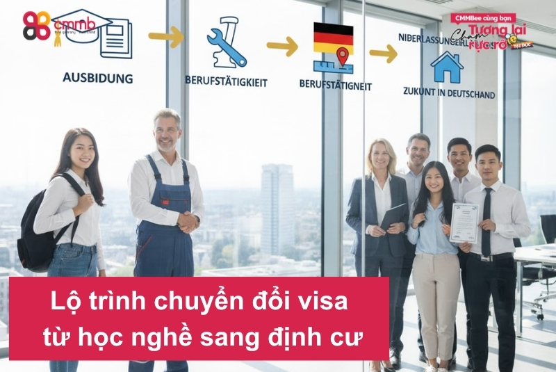 Lộ trình chuyển đổi visa từ học nghề sang định cư